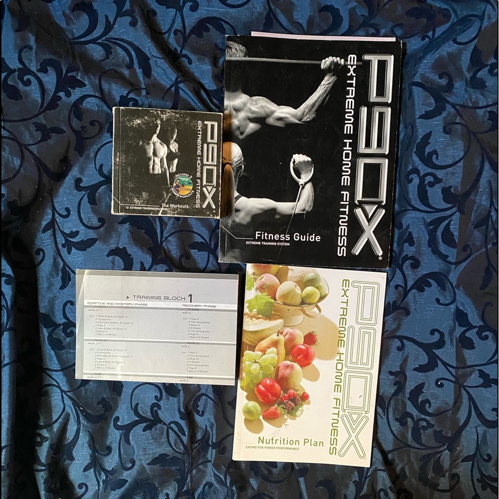 Used P90x workout regimen